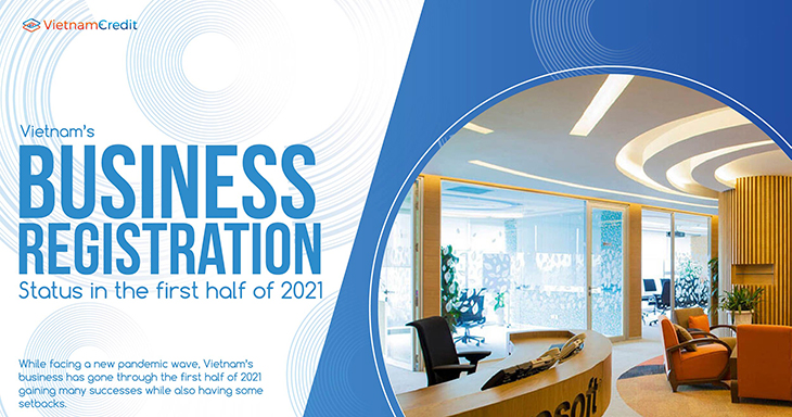 Vietnam’s business registration status in the first half of 2021